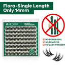 Flora