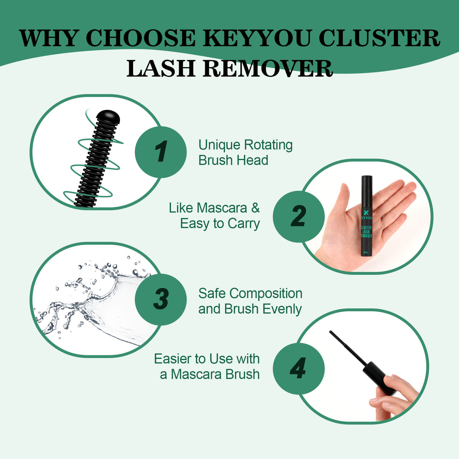 KeyyouLash - Cluster Lash Remover 10ML, 